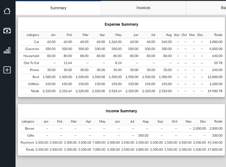 Budgeting Dash App