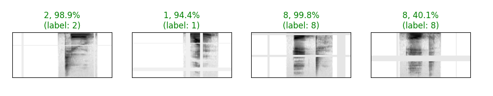 V1 Sample Results