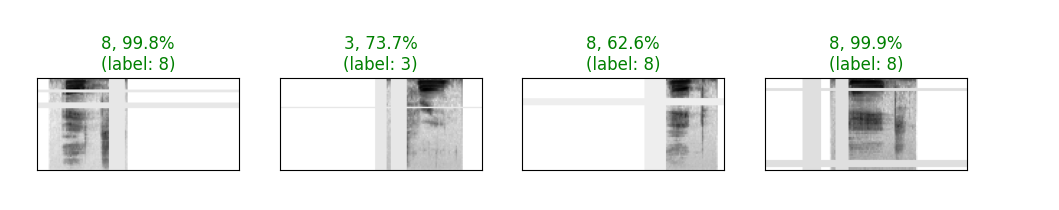 V1 Sample Results 2