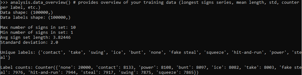 Data Overview